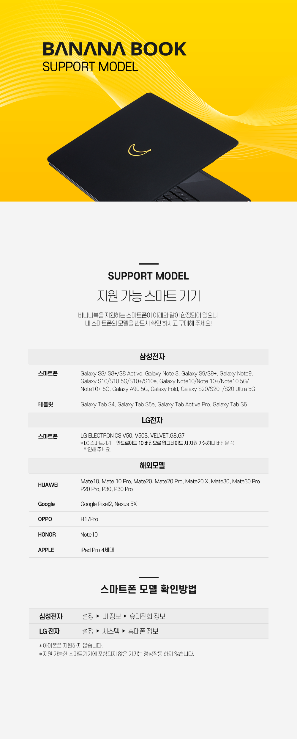 Support Model